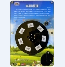 电影原理.png