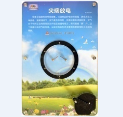 尖端放电